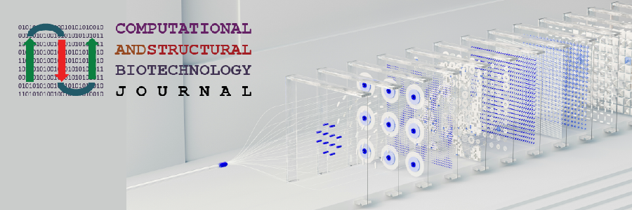 SI: Security and Privacy Solutions for Biomedical Human-Cyber-Physical Systems